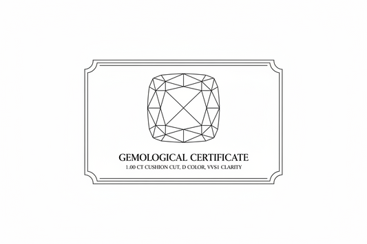 Gemological Certificate